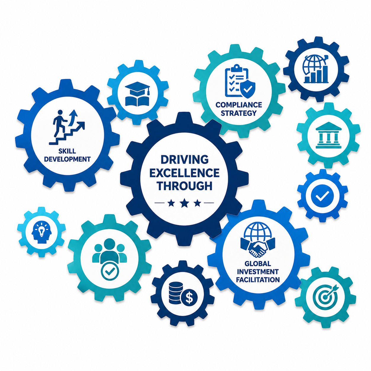 CODES programs and initiatives