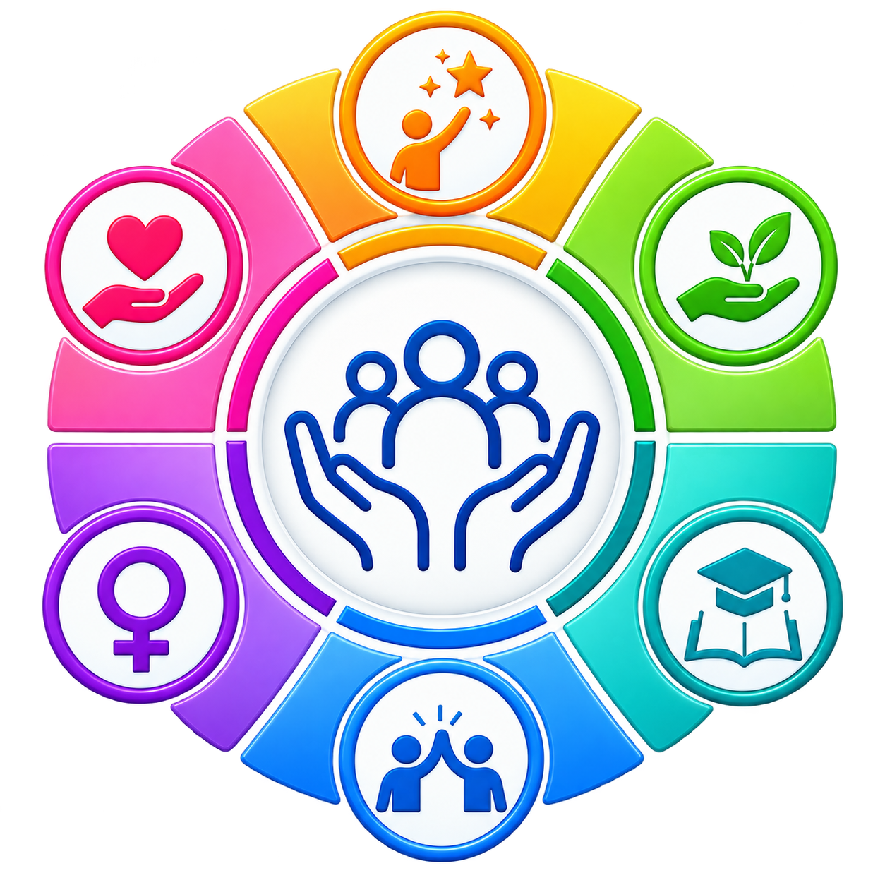 CODES special initiatives